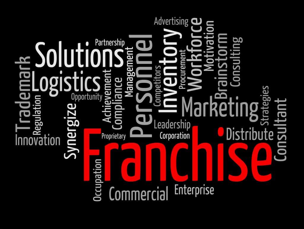 word cloud for franchise with a ton of white and red words around it